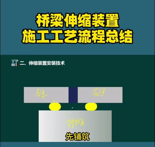 橋梁伸縮縫.jpg 橋梁伸縮縫.jpg